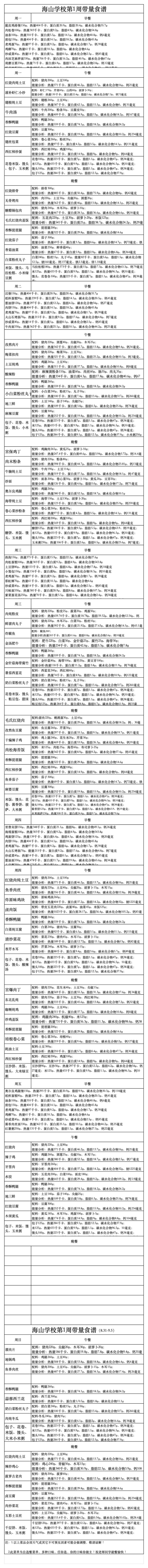第1 周带量食谱(合并)_图片型PDF_00.jpg